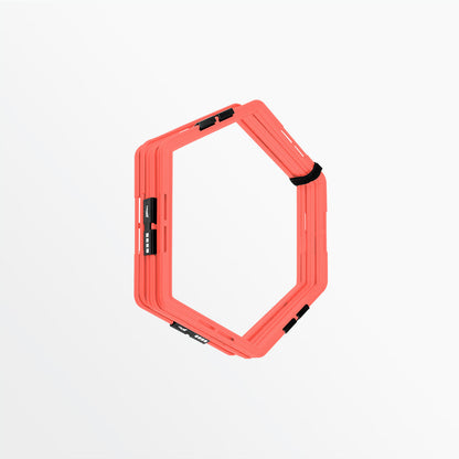 Agility Grid