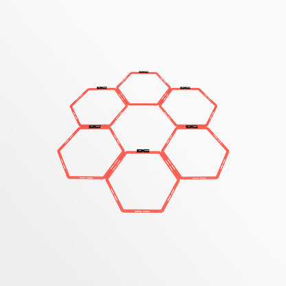 Agility Grid